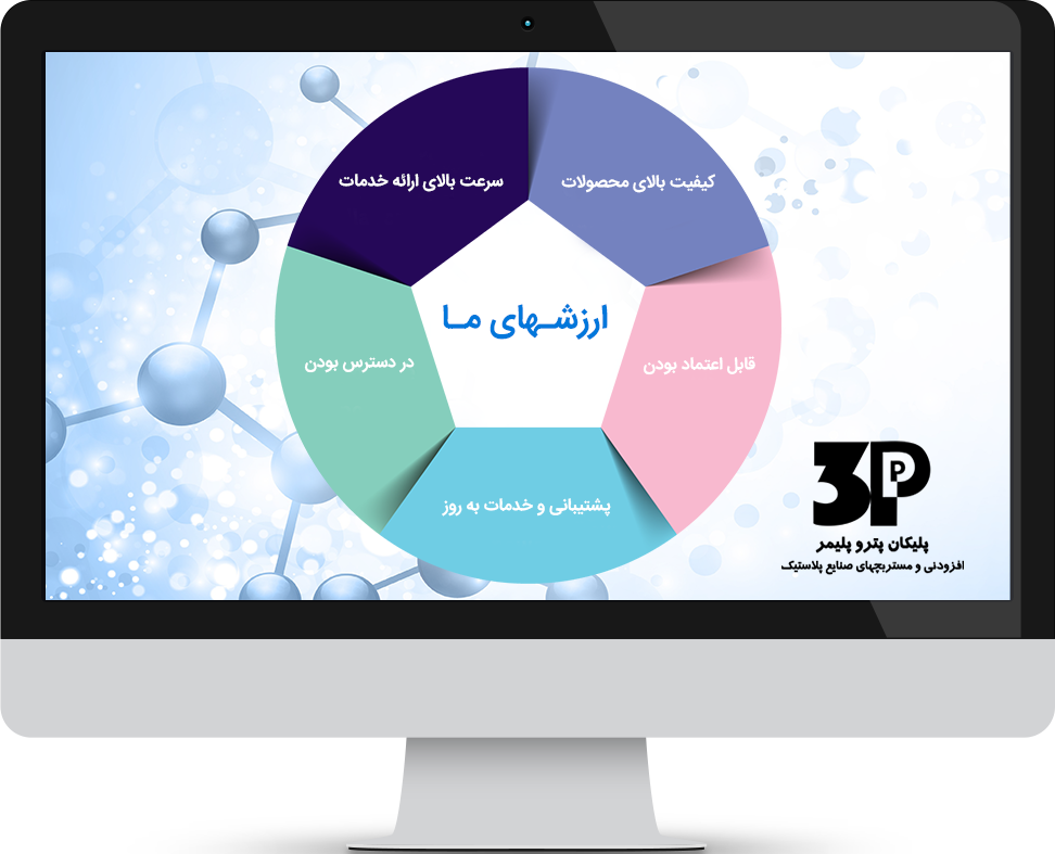 ارزش های شرکت پلیکان پترو پلیمر